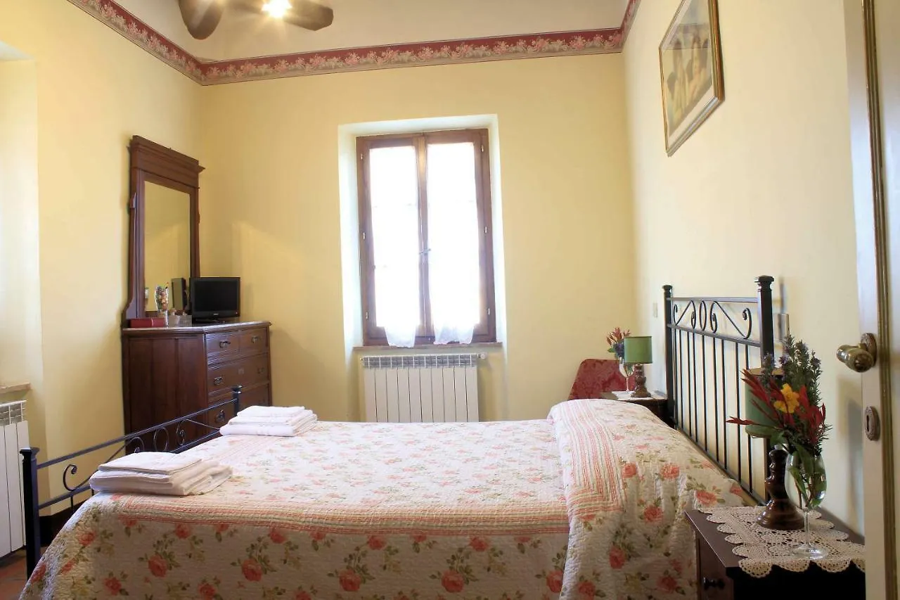 Agriturismo Le Stringaie Montepulciano Stazione Farma